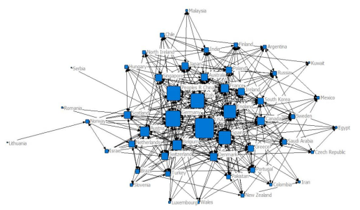 �˹����ܹ�ҵ�������յĹ��ʾ���(ͼ4)