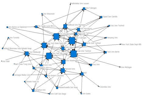 �˹����ܹ�ҵ�������յĹ��ʾ���(ͼ7)